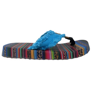 Turquoise Tallulah Flips Flops